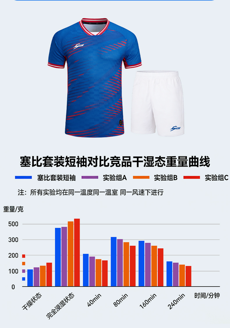 S26865-Stock Football Uniforms, Jersey/Shorts — 6