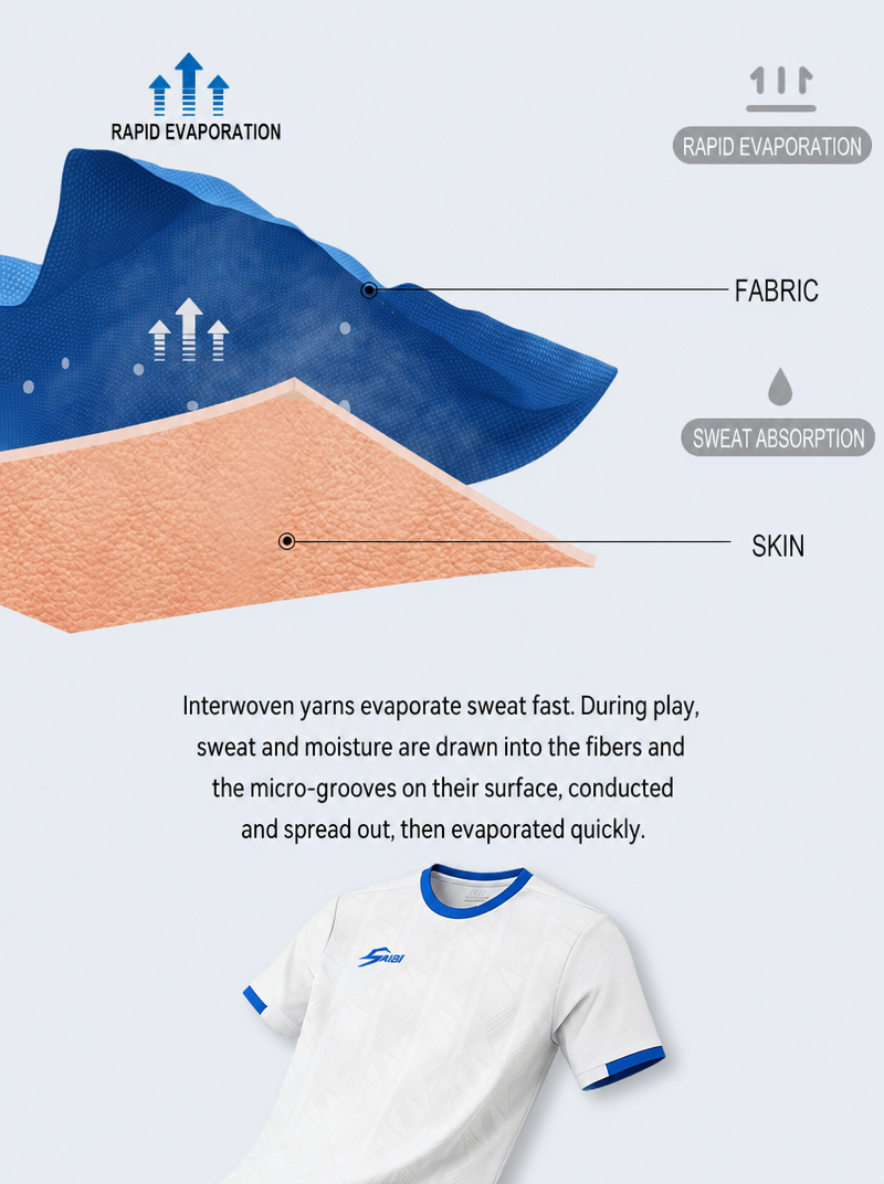 ZDF002-Stock Football Uniforms, Jersey & Shorts — 4